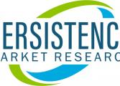 Steadfast Growth Of The Frontotemporal Dementia Treatment Market On The Anvil