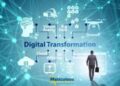 Digital Transformation Market Worth $3,294 Billion by 2025, Growing at a CAGR of 22.7% from 2019