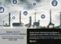 Smart Manufacturing Market Worth $446.24 Billion by 2029