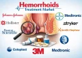 Hemorrhoids Treatment Market Set to Reach USD 7.2 Billion, with a Healthy 6.4% CAGR Till Forecasts 2035