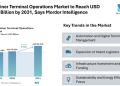 Container Terminal Operations Market to Reach USD 95.19 Billion by 2031, Says Mordor Intelligence