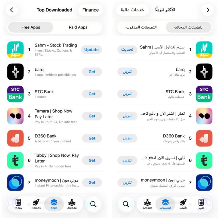 Sahm App Ranks No. 1 in Finance on the Saudi App Store as User Growth Surges
