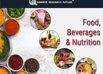 Commercial Food Dehydrator Market Set to Hit USD 22.79 Billion by 2035 on Rising Health Trends and Innovation